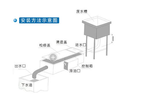 油水分離器2.jpg