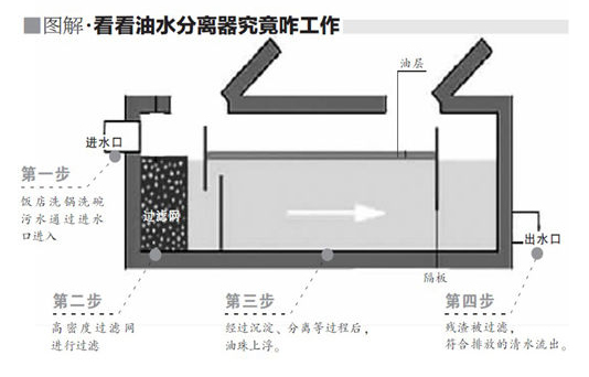 油水分離器4.jpg